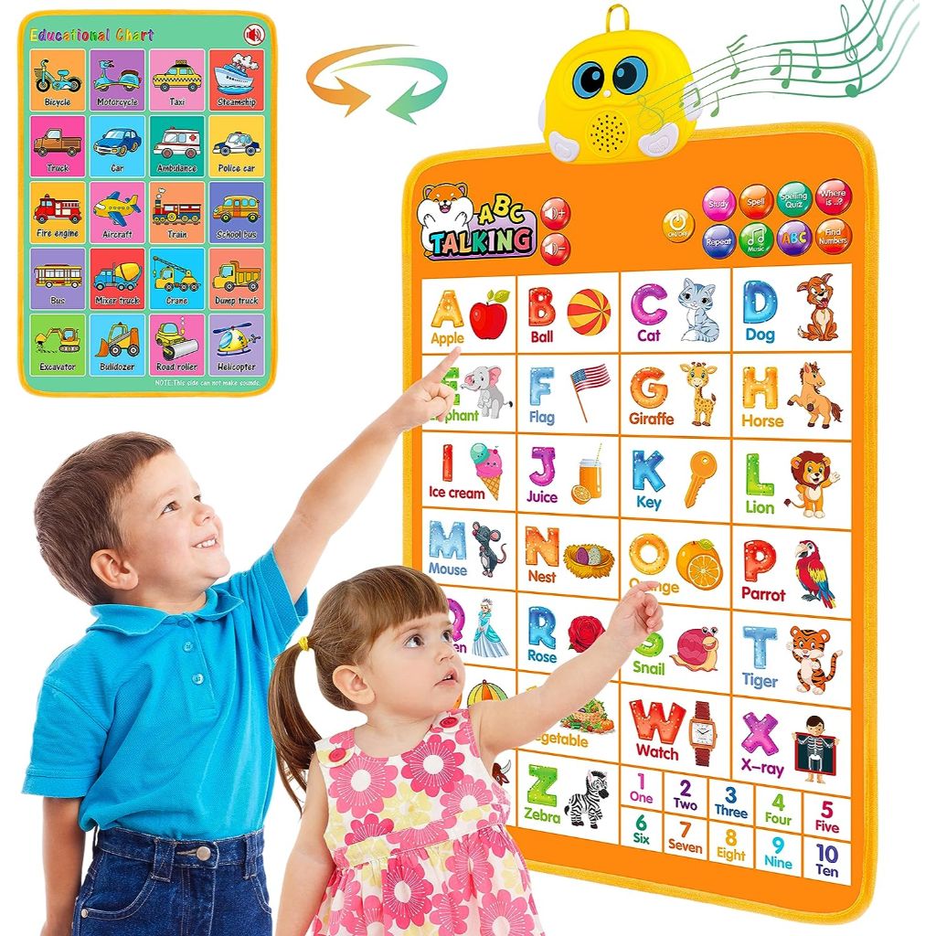 Interactive Aphabet wall chart for kids - D'Best Toys